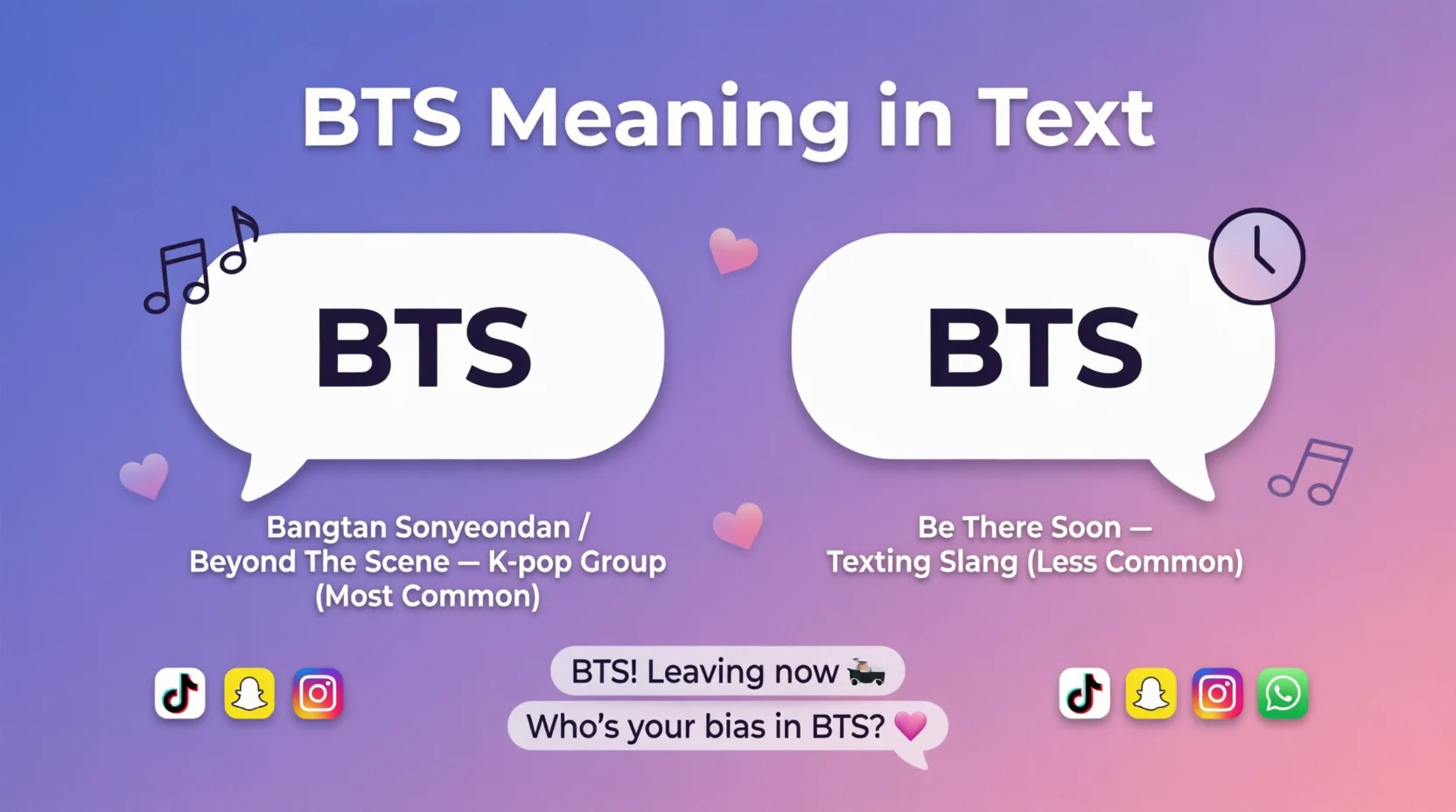 BTS Mean in Text Real Meaning 2026