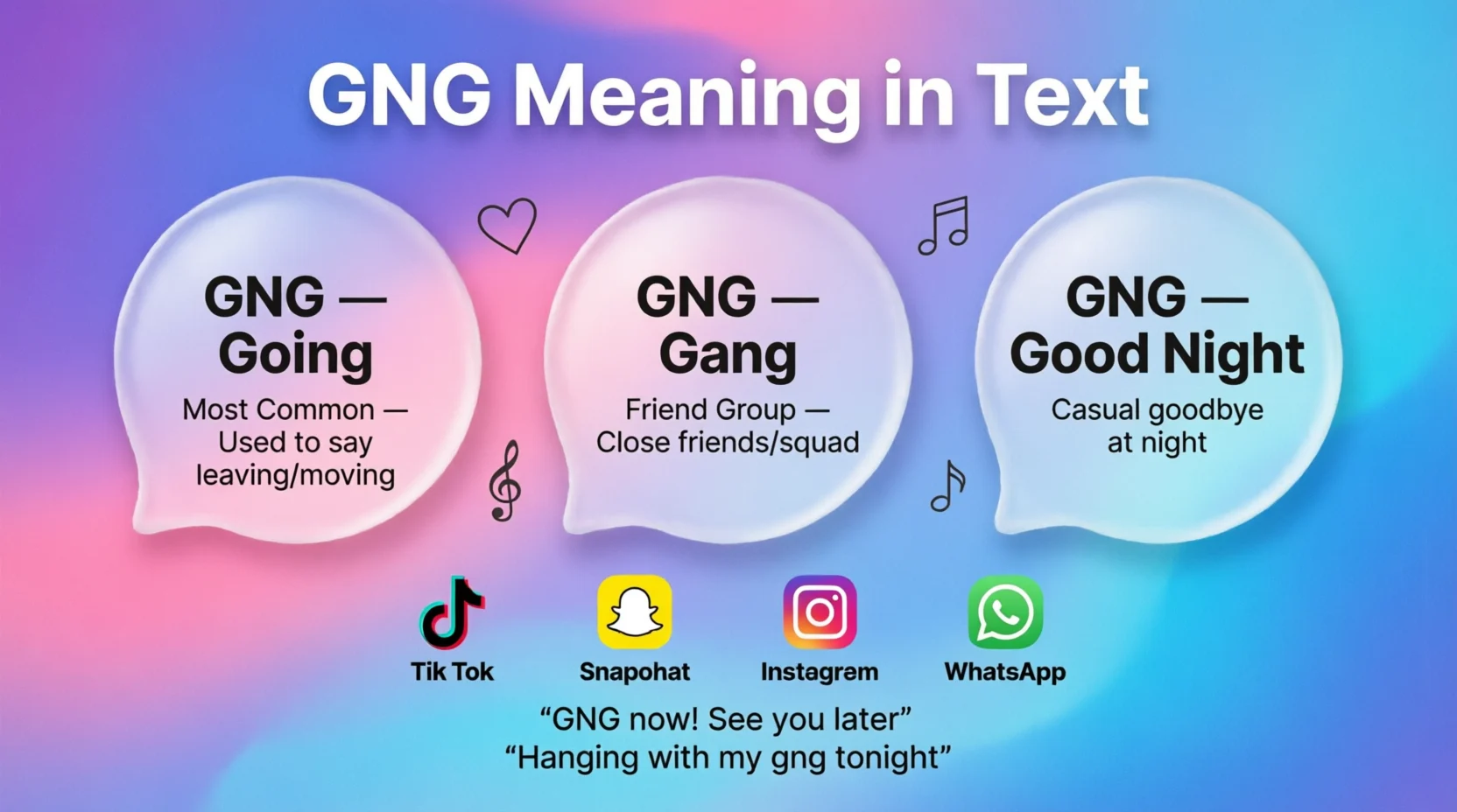 gng means Mean in Text Real 2026