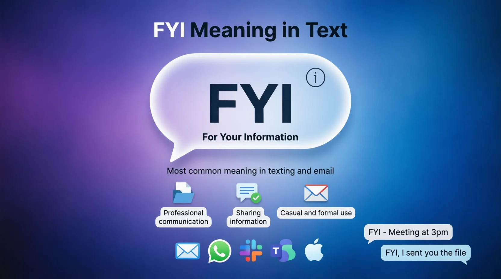 betekenis fyi Mean in Text Real 2026