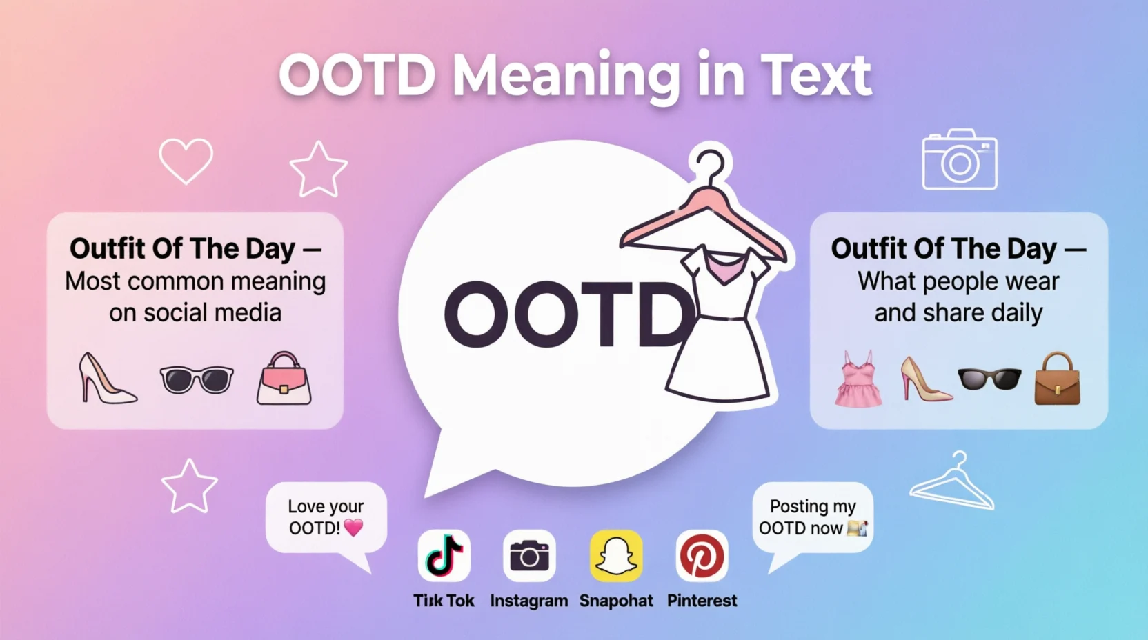 OOTD Mean in Text Real 2026