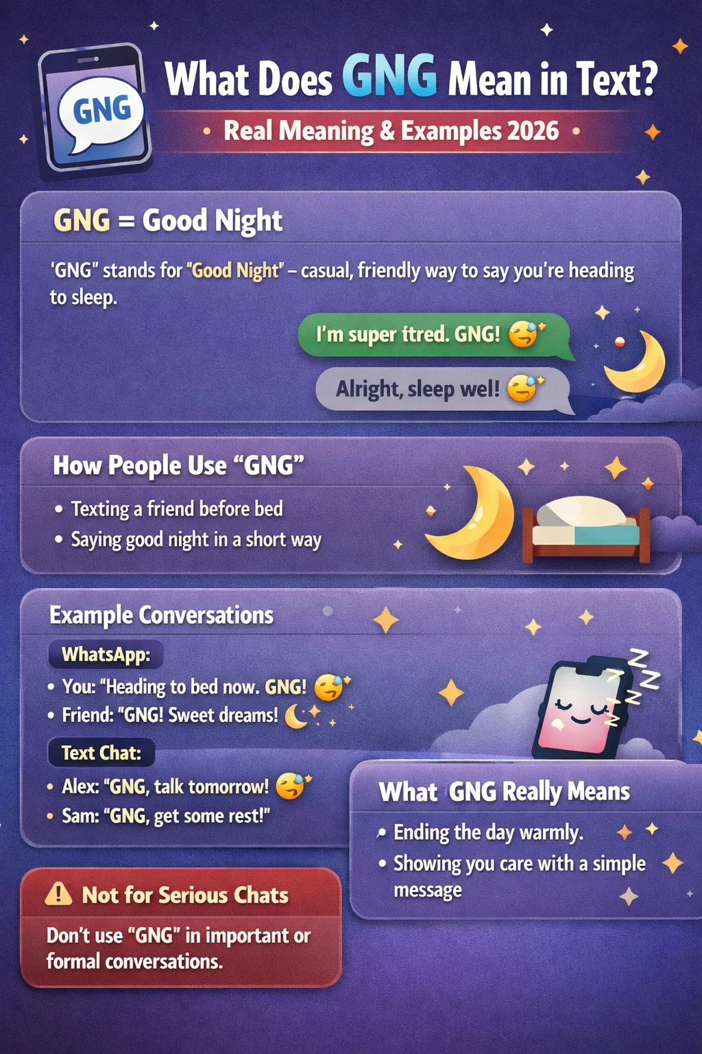 GNG Mean in Text Real 2026