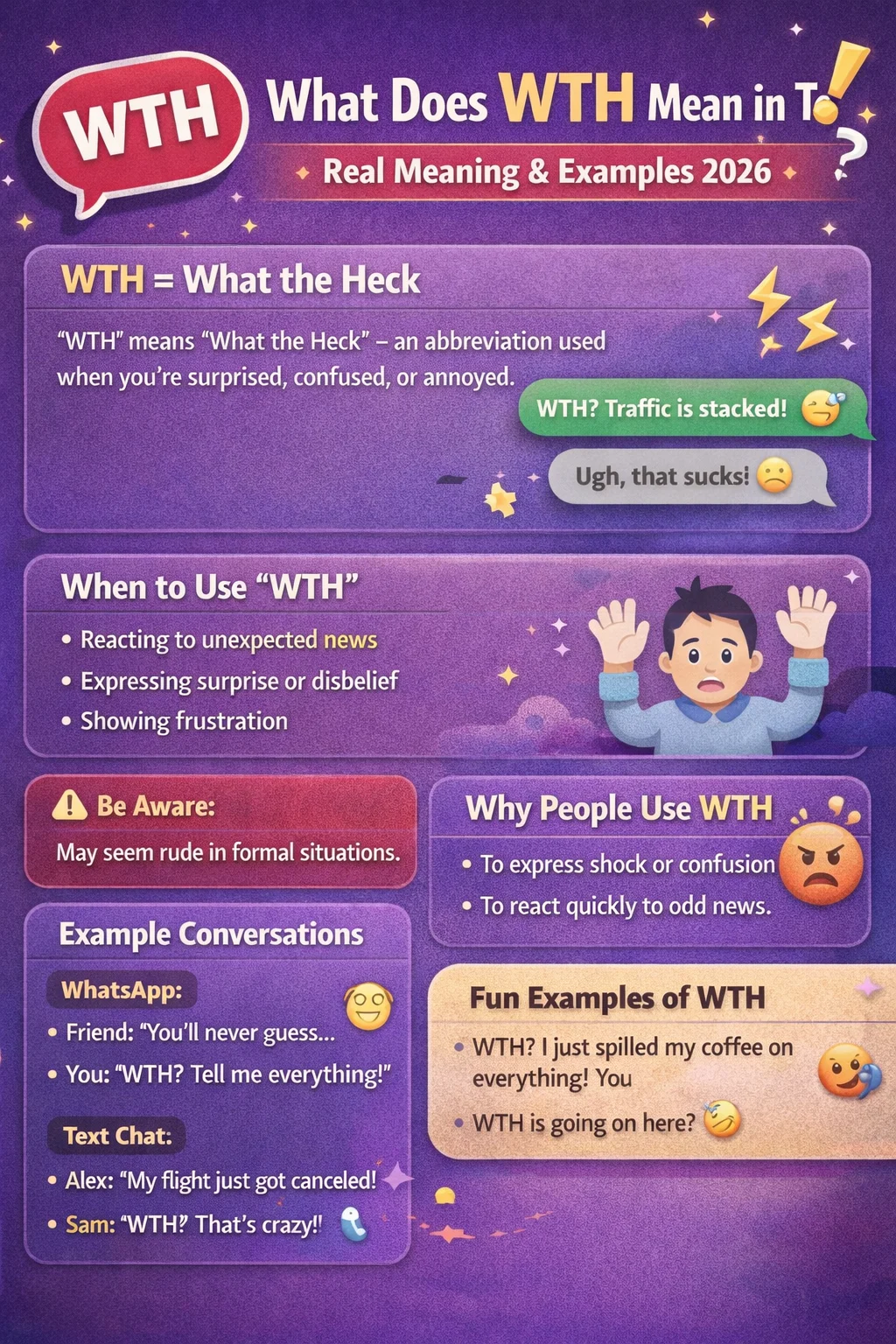 WTH Mean in Text Real 2026