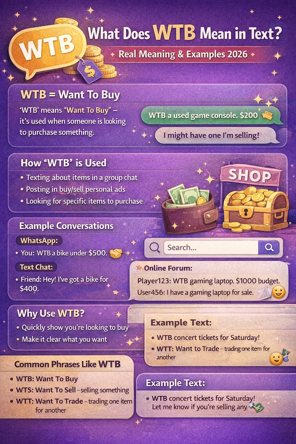 WTB Mean in Text Real 2026