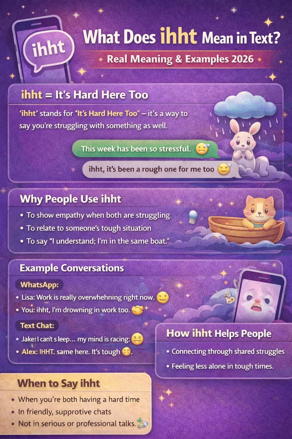 ihht Mean in Text Real Meaning 2026