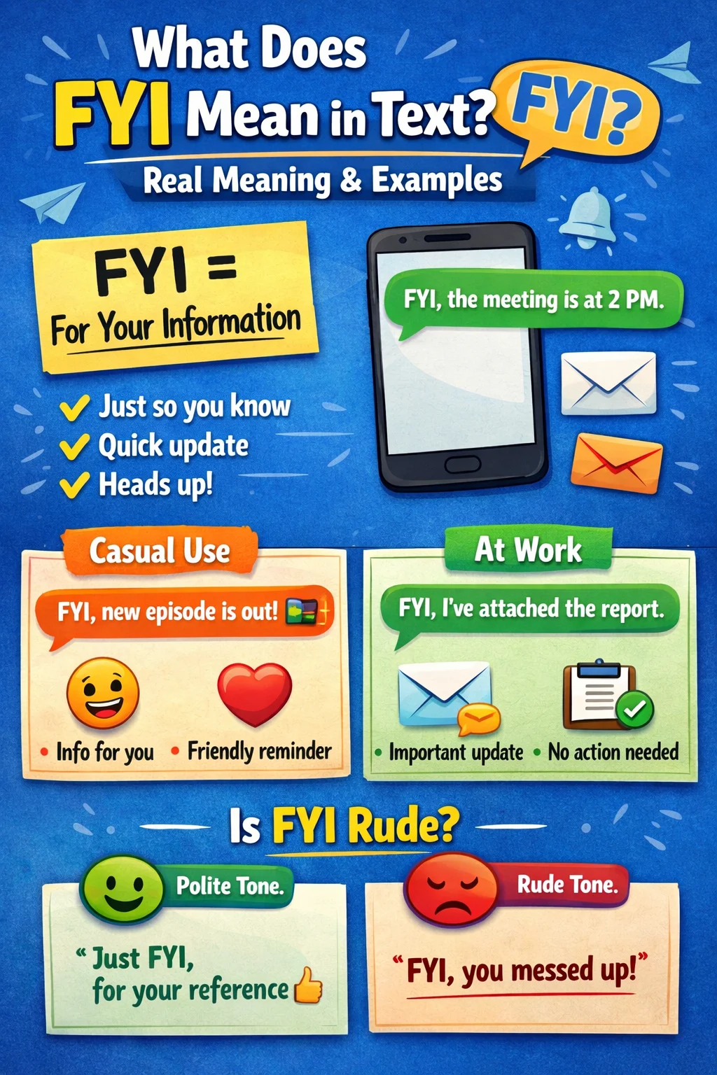 FYI Mean in Text Real Meaning 2026