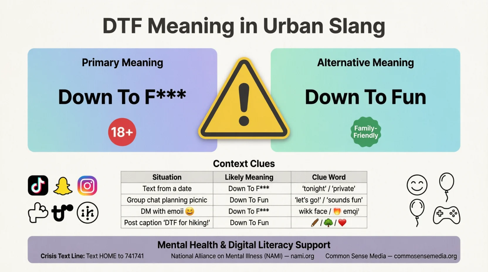 DTF Meaning Urban Mean 2026
