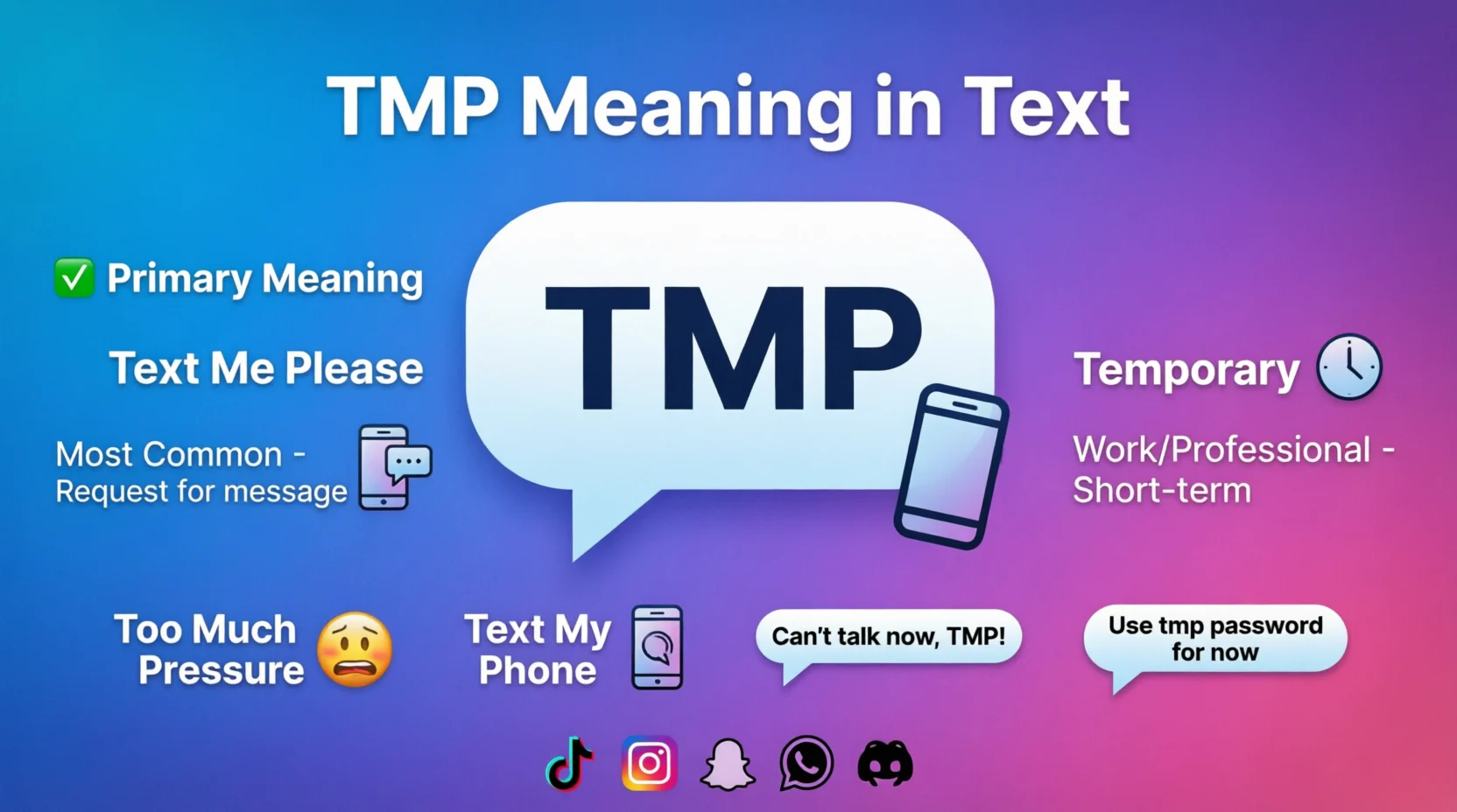 TMP Mean in Text Real 2026