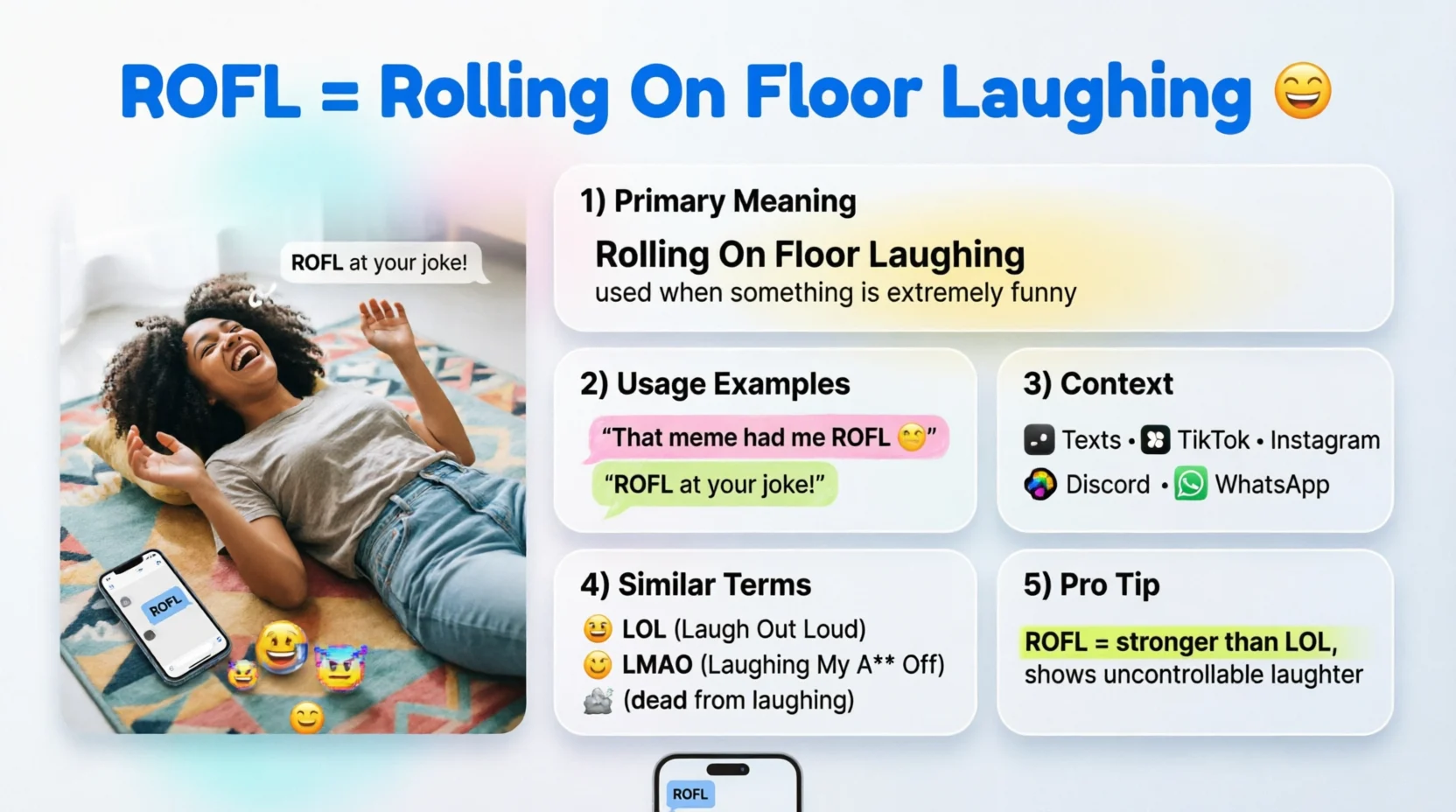 ROFL Mean in Text Real 2026