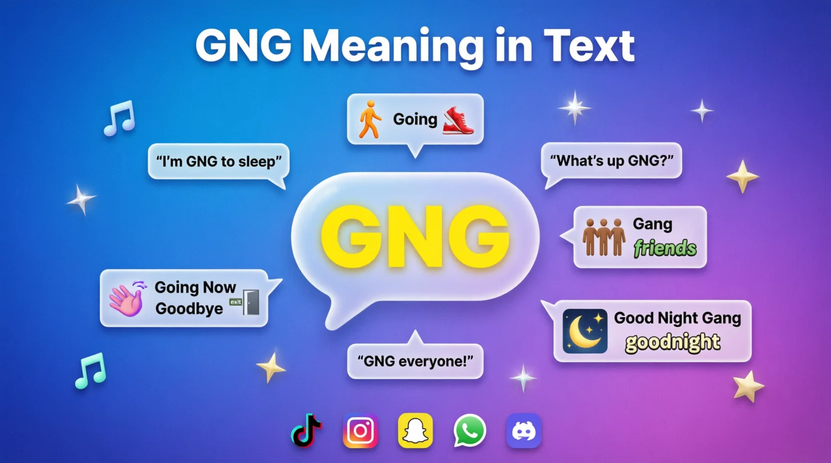 GNG Mean in Text Real 2026