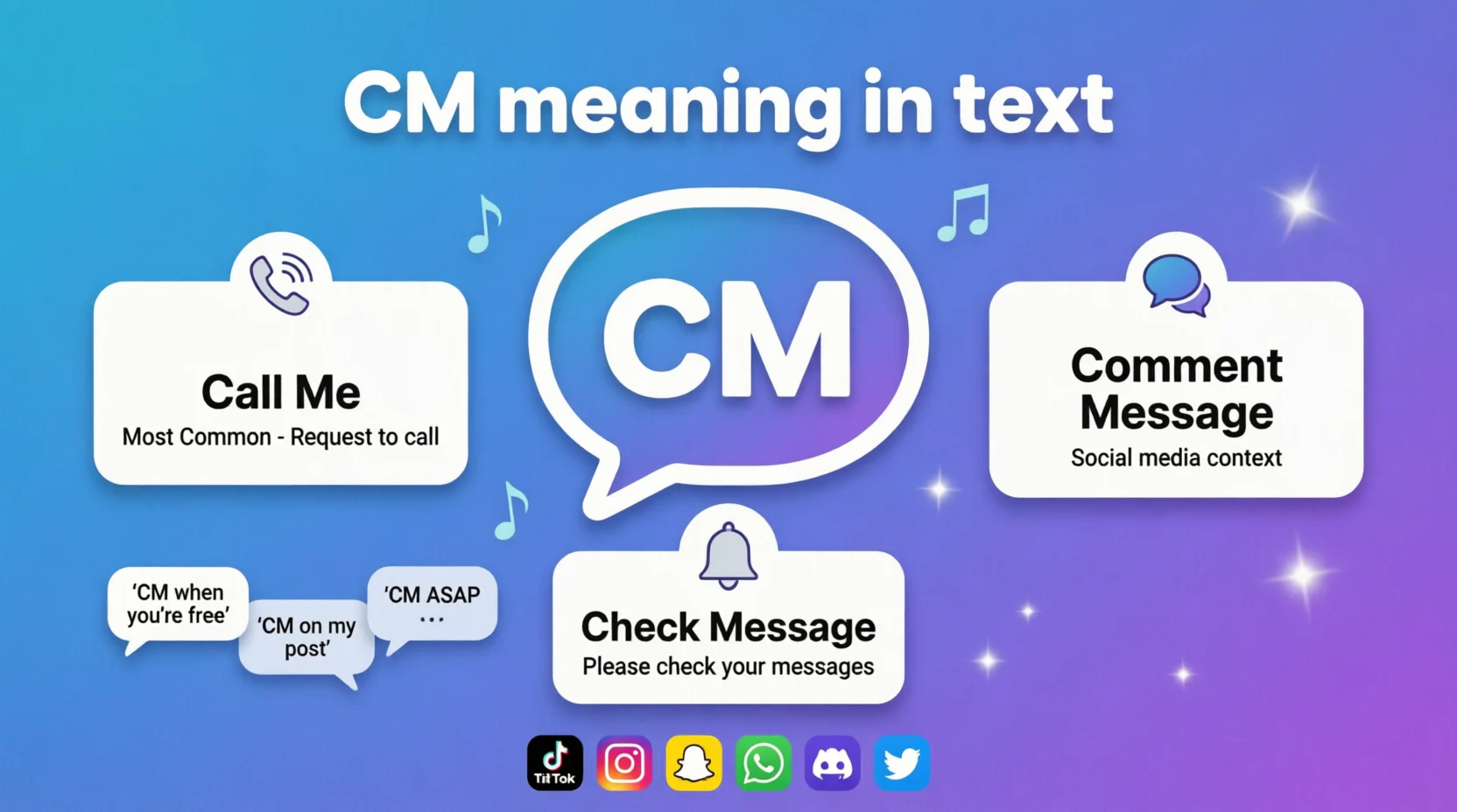 CM Mean in Text Real Meaning 2026