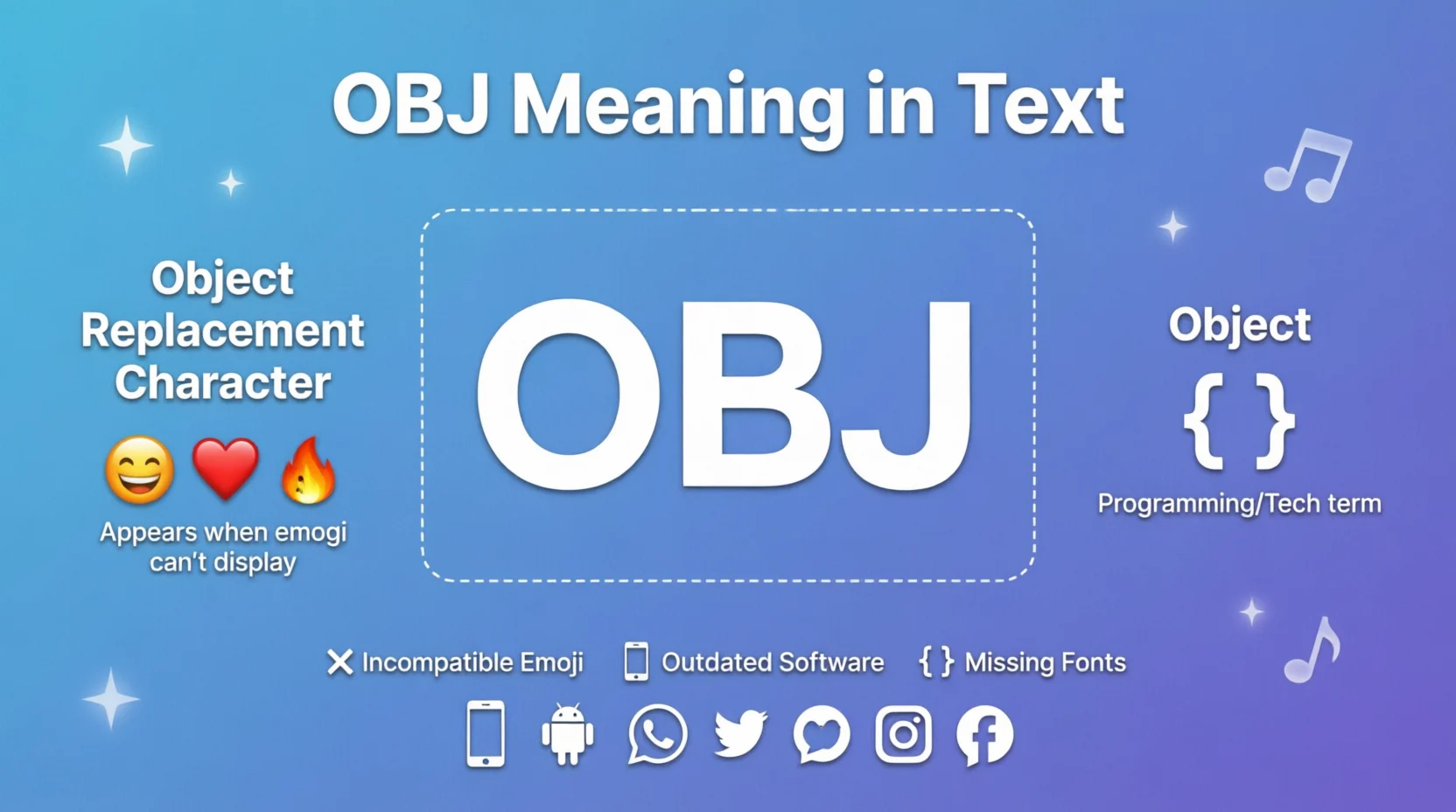OBJ Mean in Text Real Meaning 2026