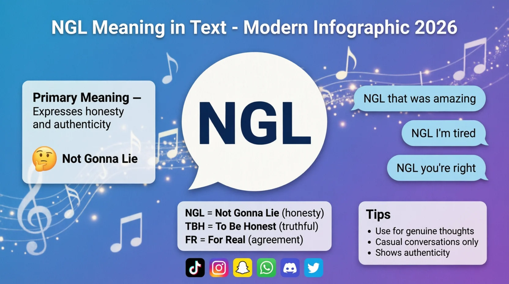 NGL Full Form Mean in Text 2026