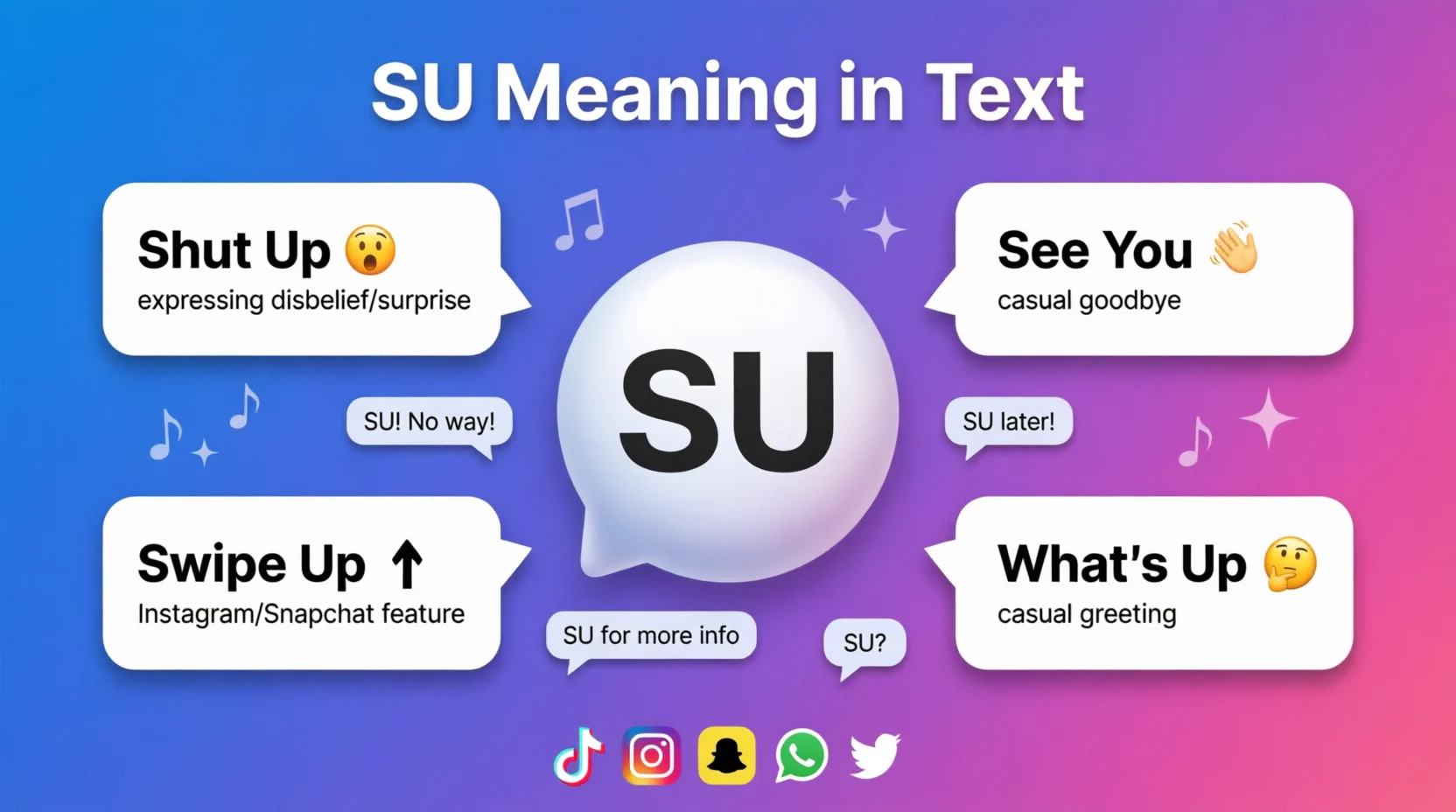 su Meaning in Text Real 2026
