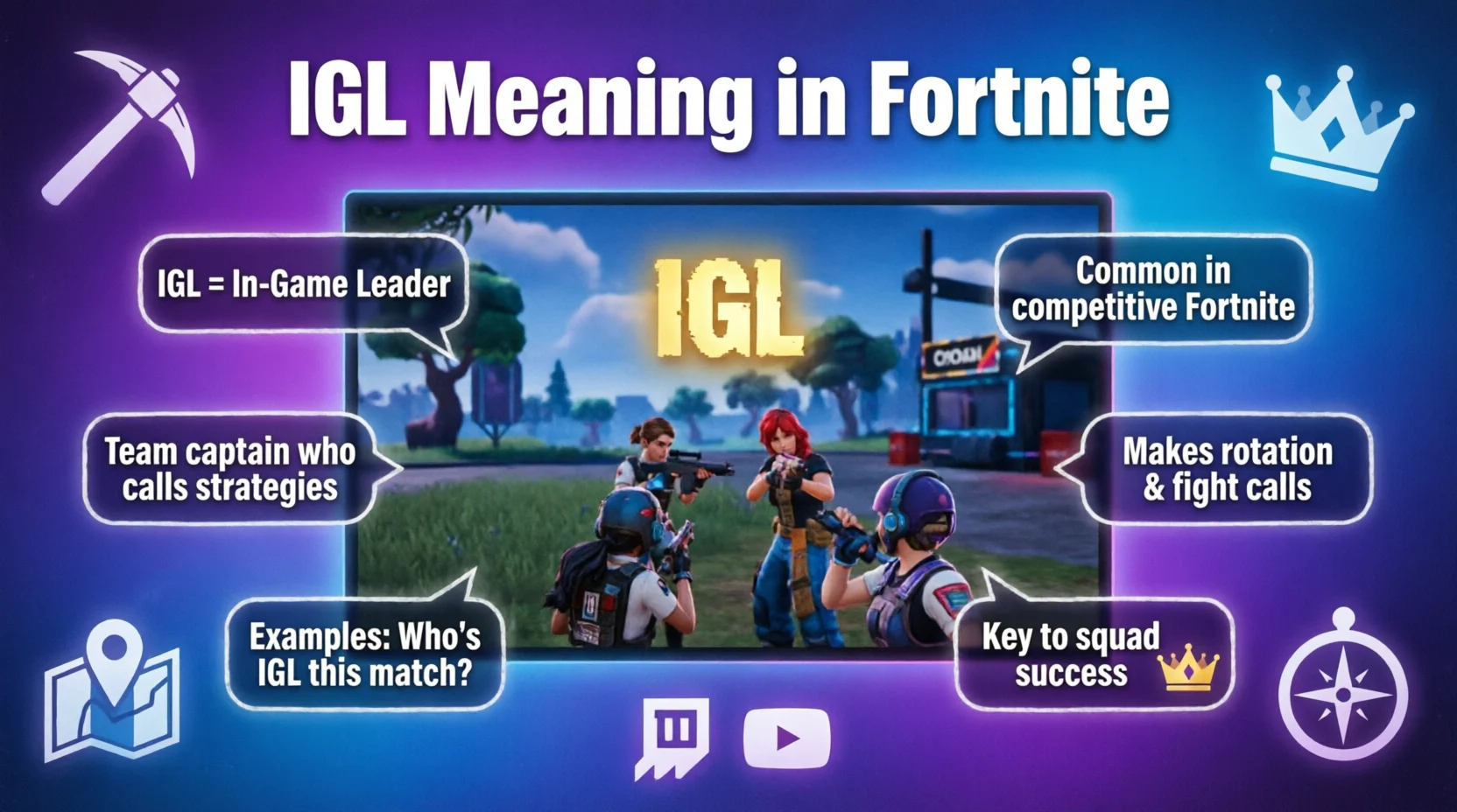 what does igl mean in fortnite 2026