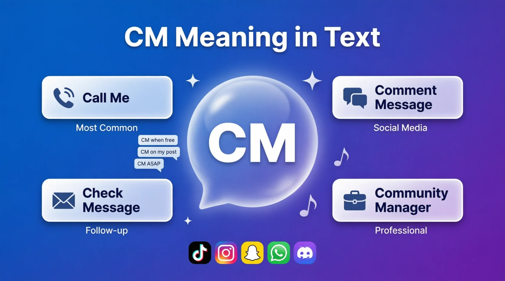 CM Mean in Text Real Meaning 2026
