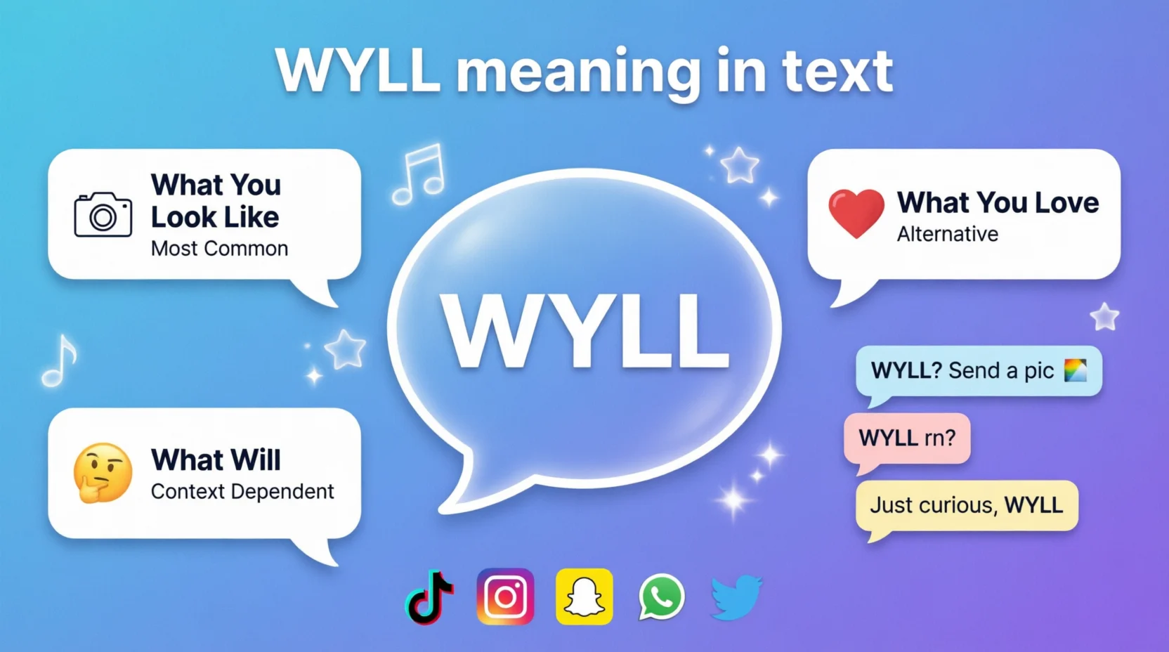 WYLL Mean in Text Real 2026