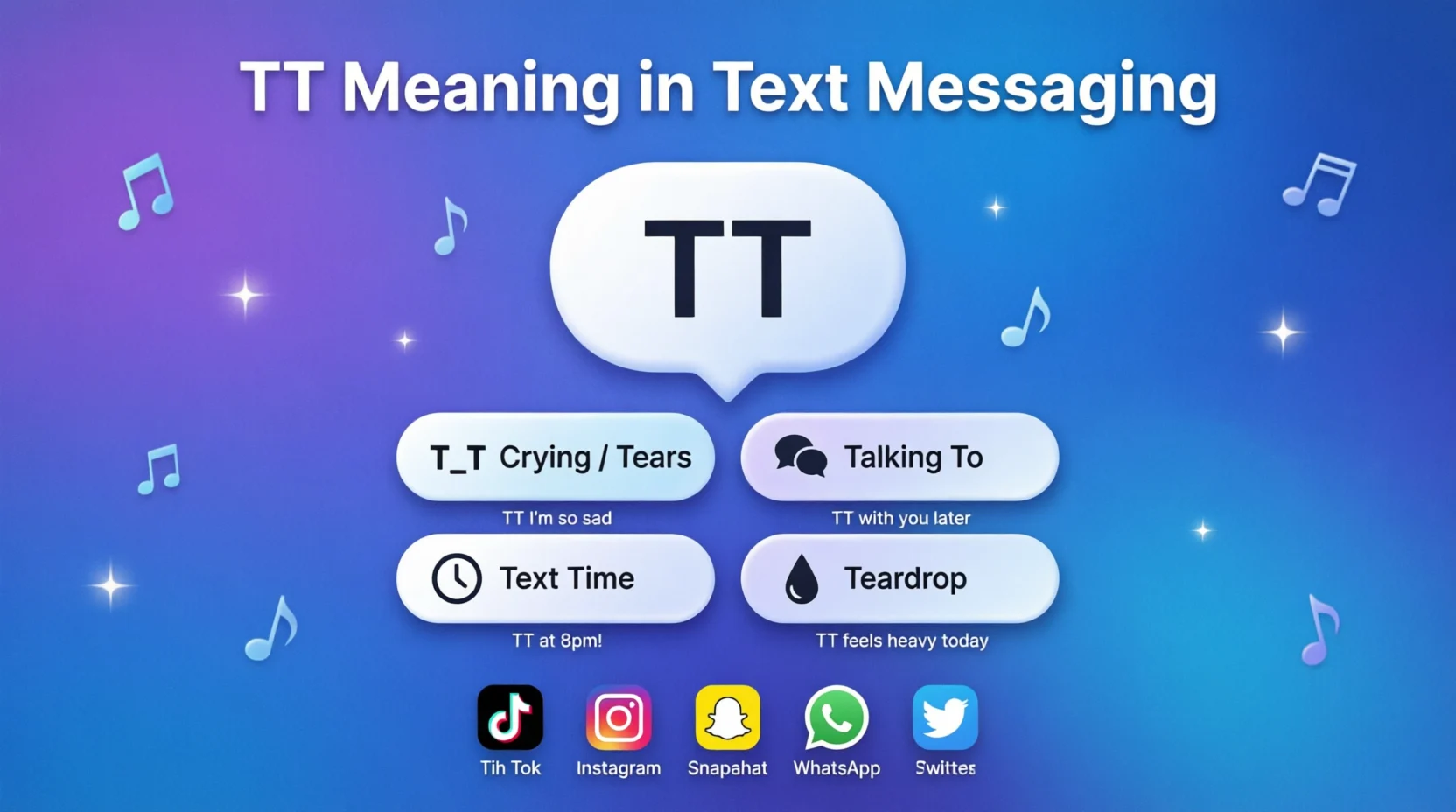 TT Meaning in Text Real 2026