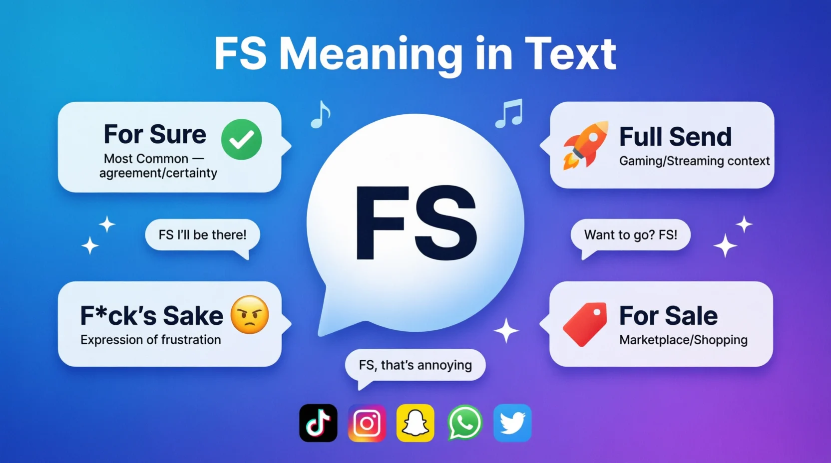 FS Mean in Text Real Meaning 2026