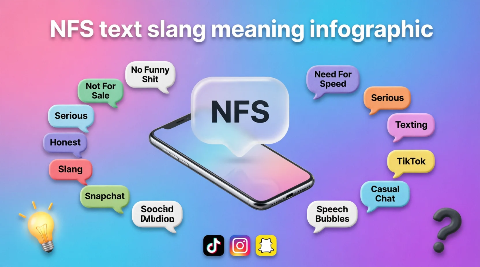 NFS Mean in Text Real Meaning 2026