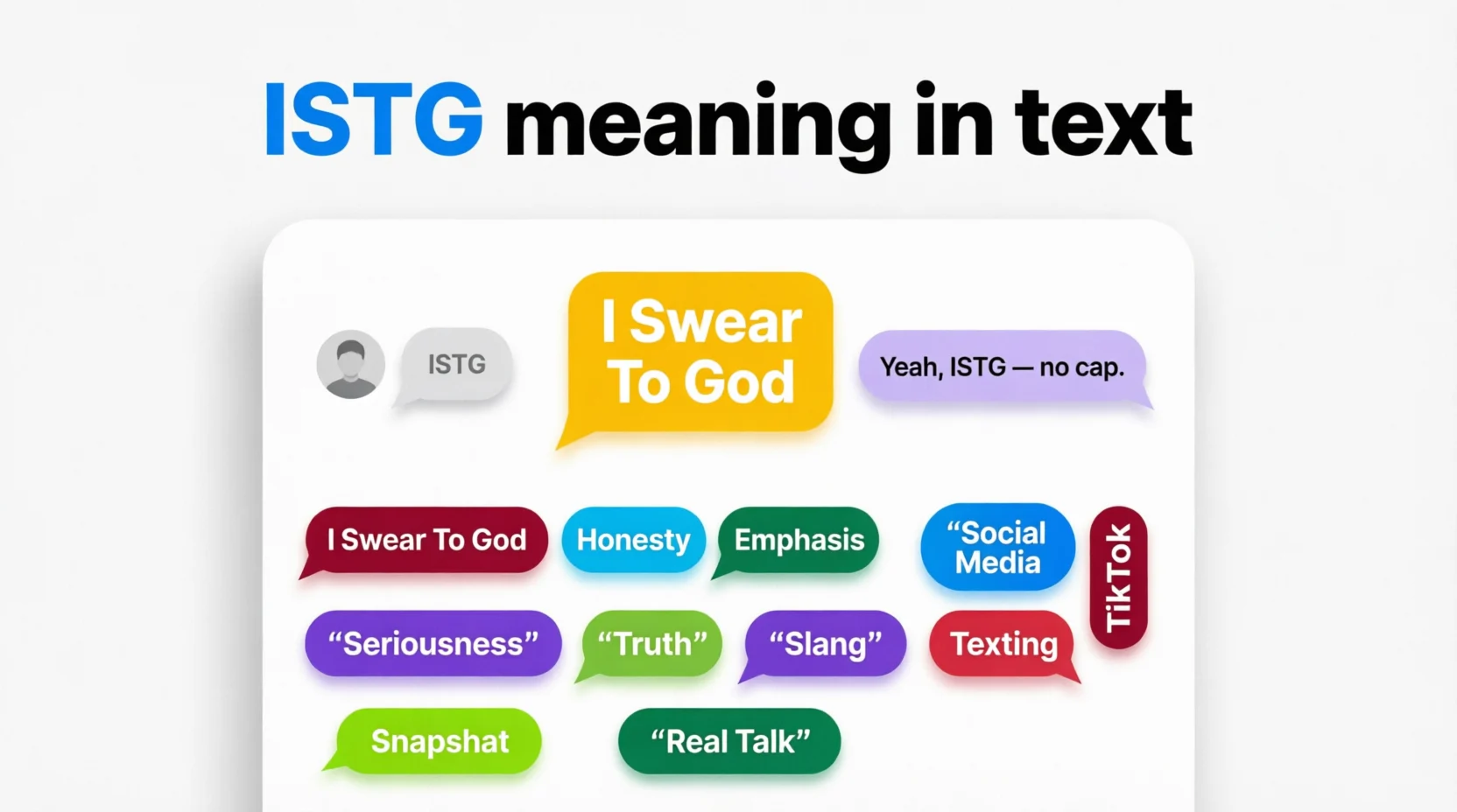 ISTG Mean in Text Real 2026
