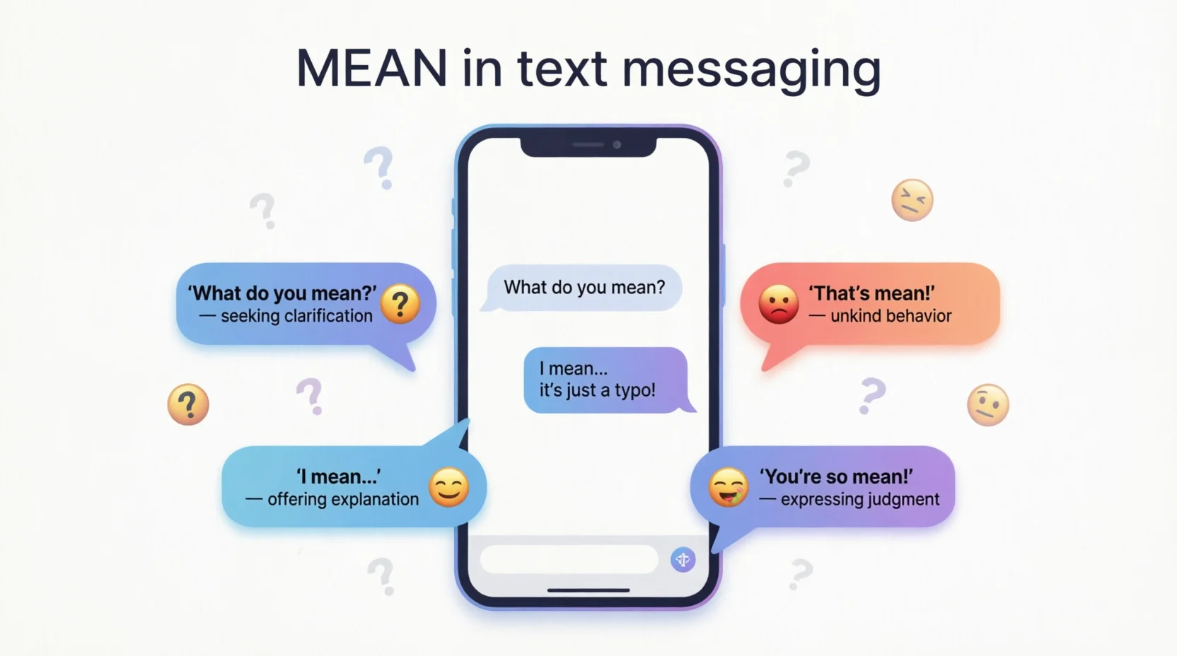 what does mean Mean in Text 2026