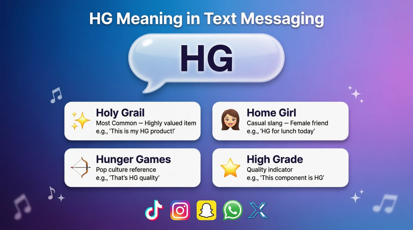 HG Mean in Text Real Meaning 2026
