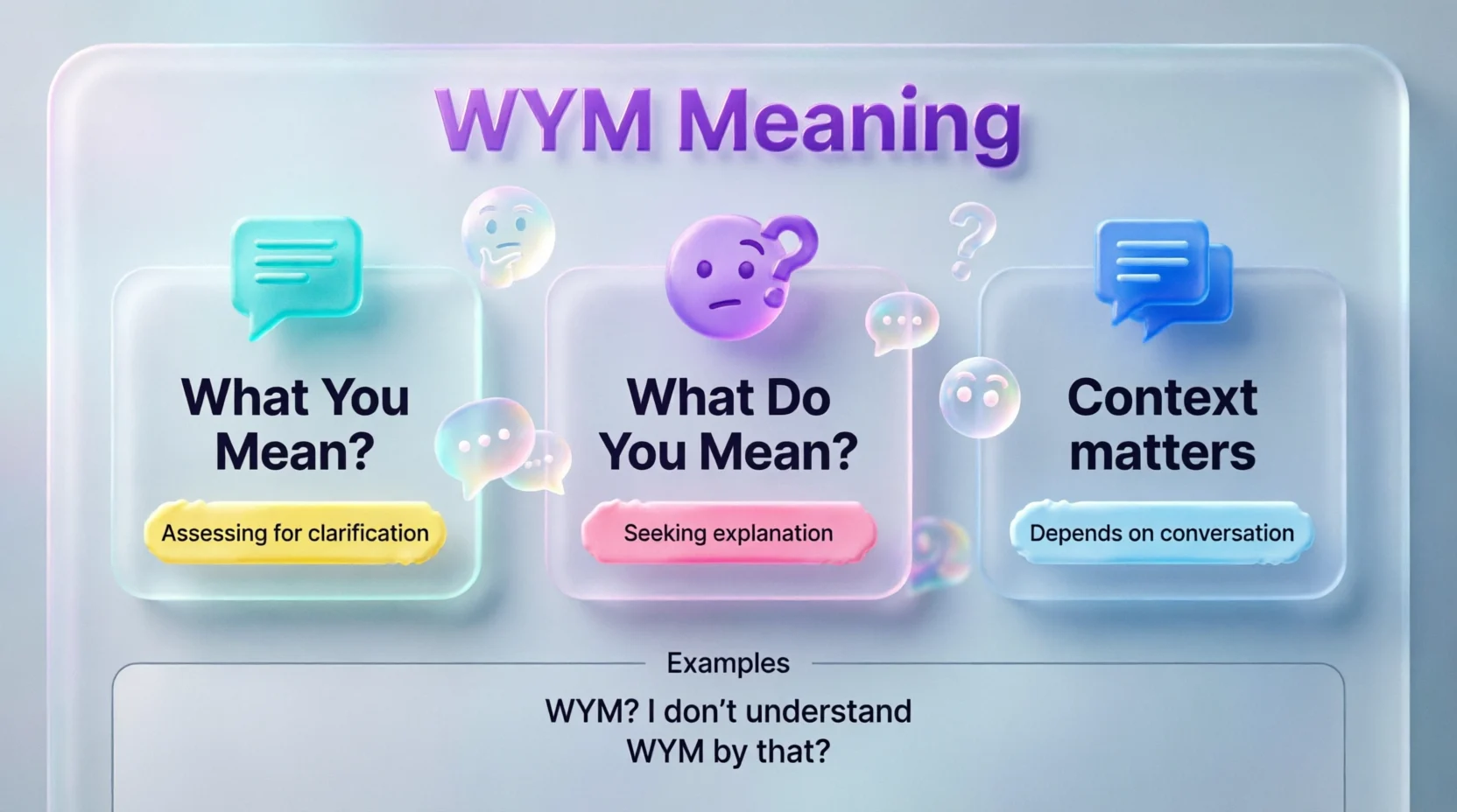 WYM Meaning in Text Real 2026