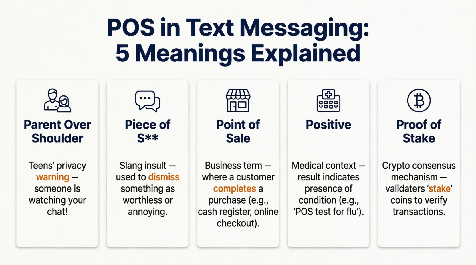 POS Mean in Text Real Meaning 2026