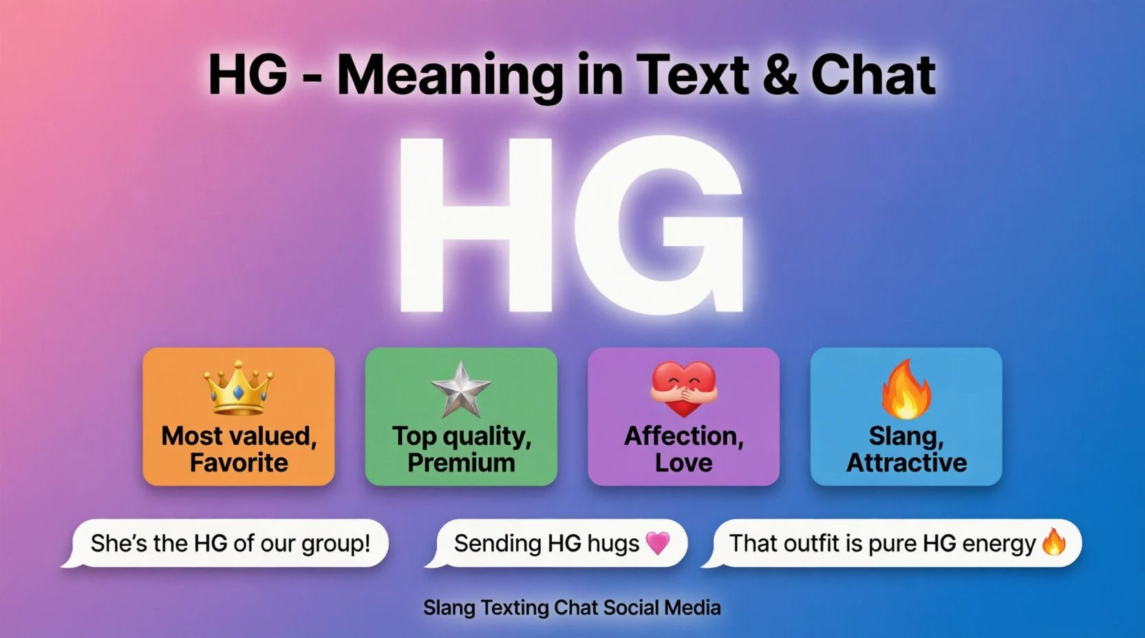 HG Full Form Mean in Text Real 2026