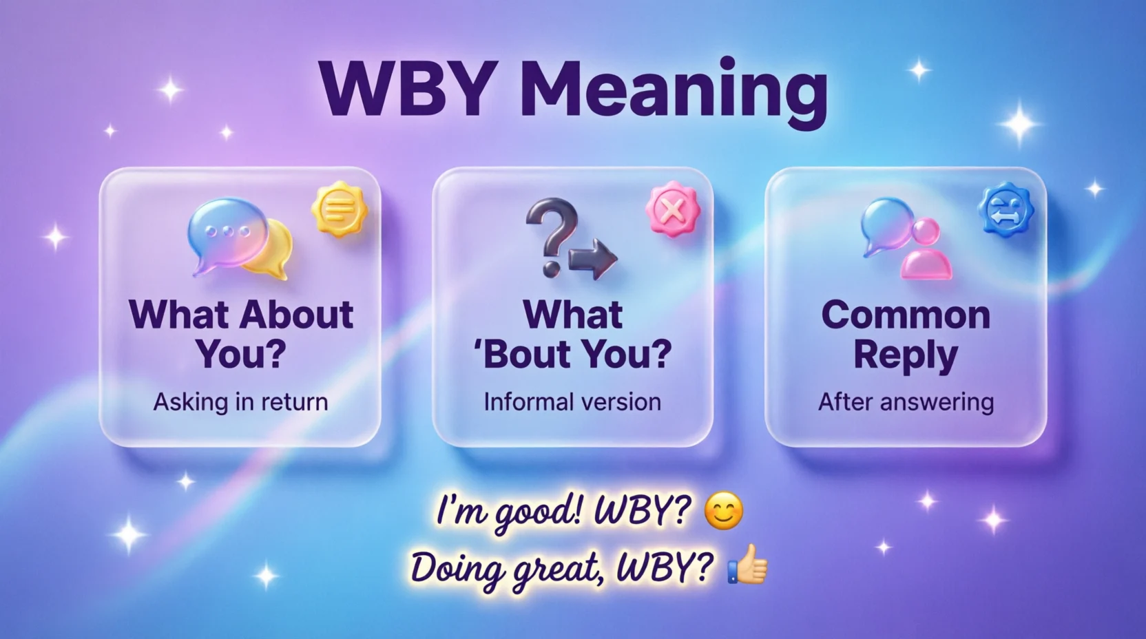 WBY Mean in Text Real 2026