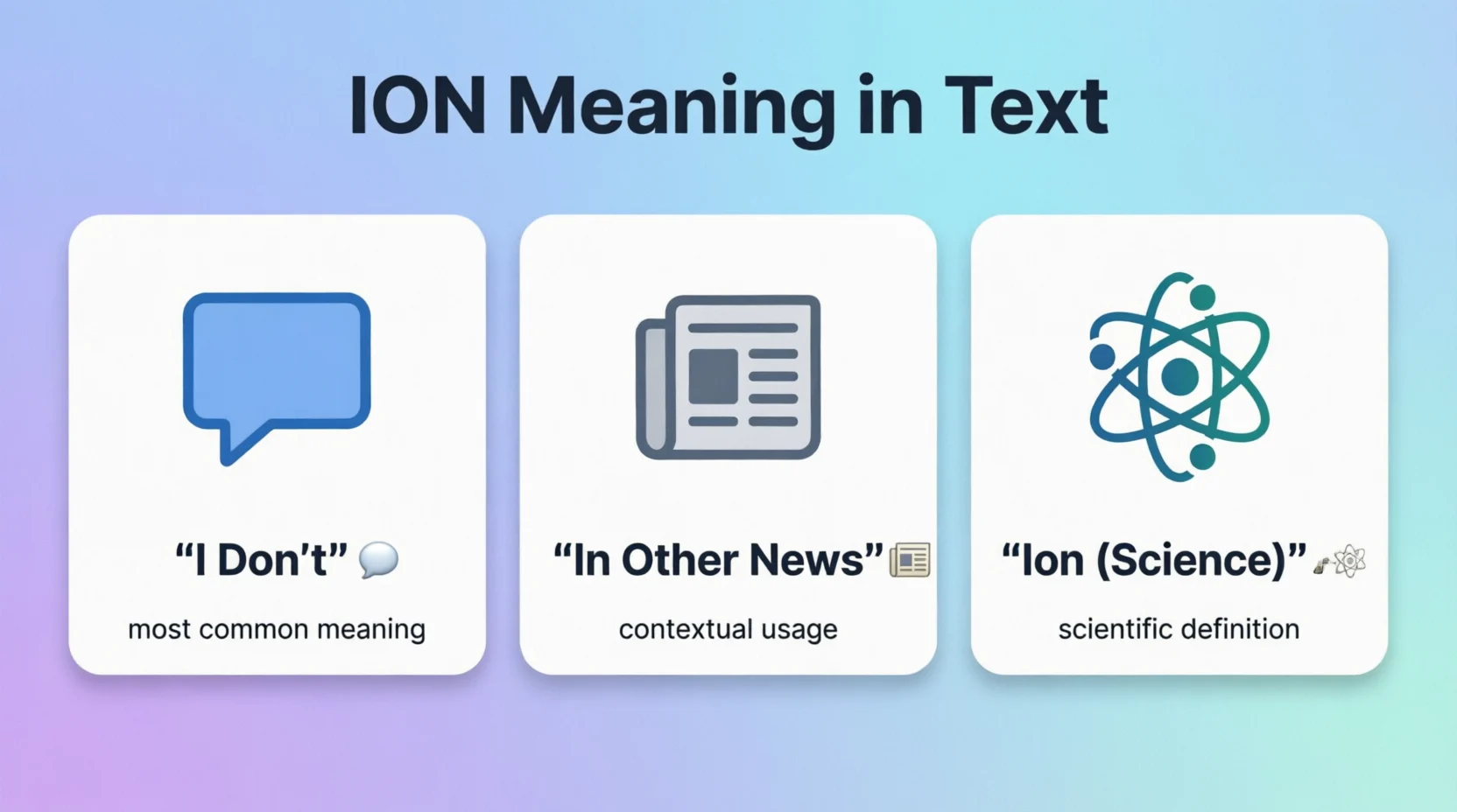 Ion Mean in Text Real Meaning 2026