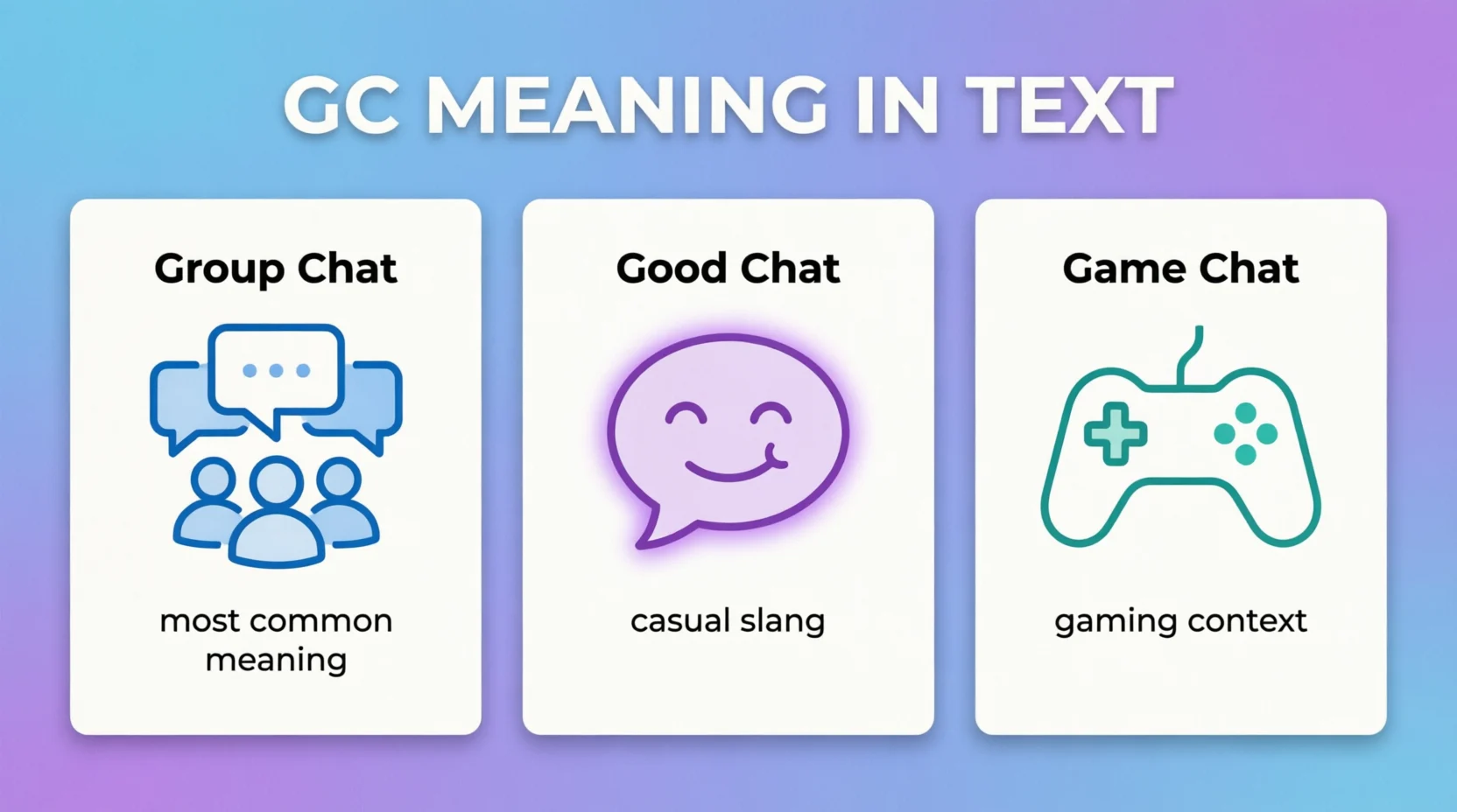 GC Meaning in Text Real 2026