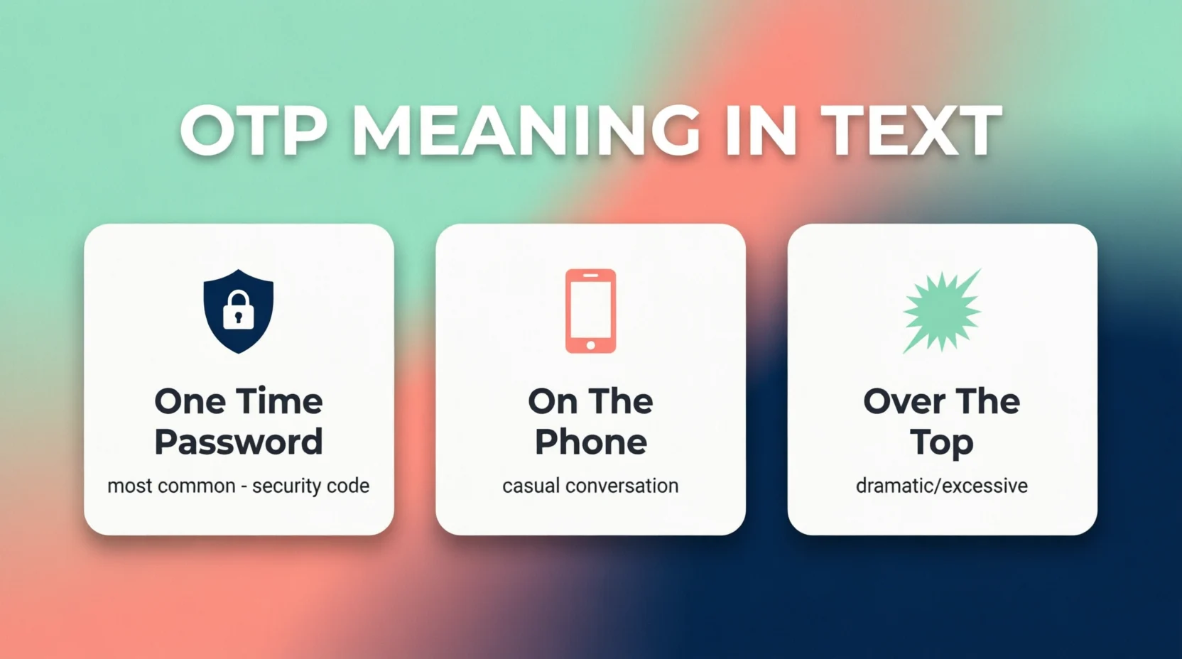 OTP Meaning in Text Real Meaning 2026