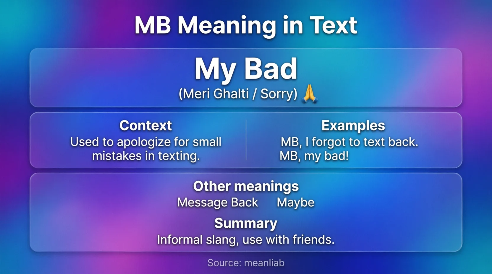 MB Mean in Text Real Meaning 2026